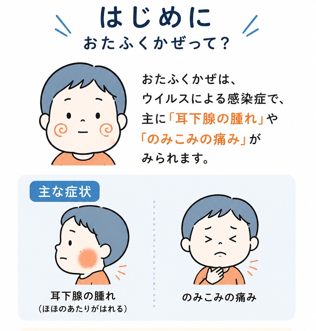 おたふくかぜの症状：耳下腺の腫れ・のみこみの痛み